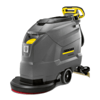 Профессиональное оборудование